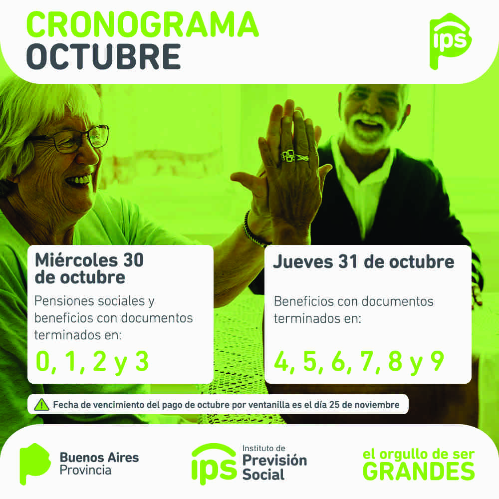 A partir de este miércoles 30 jubilados y pensionados del IPS cobran sus haberes de octubre